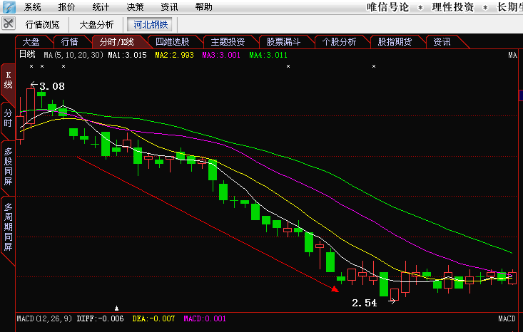 太阳成集团tyc7111cc