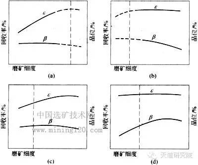 太阳成tyc7111|
天宙团体·天道研究院(图2)