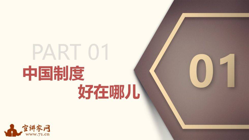 【太阳成tyc7111cc】讲师课件:【中国的制度面临②】为什么中国特色社会主义制度好？(图6)