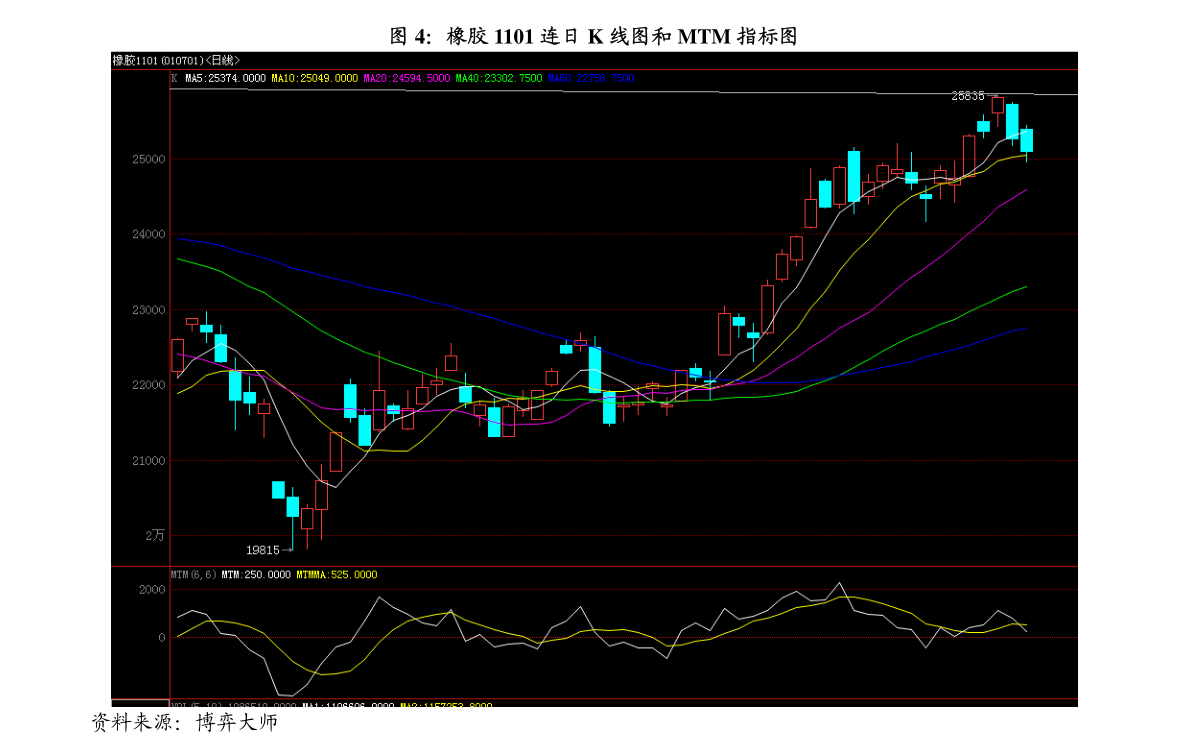 ‘太阳成集团tyc7111cc’2015年国人婚恋调查仅2%爸爸参与照顾3岁前孩子(图2) 太阳成tyc7111cc