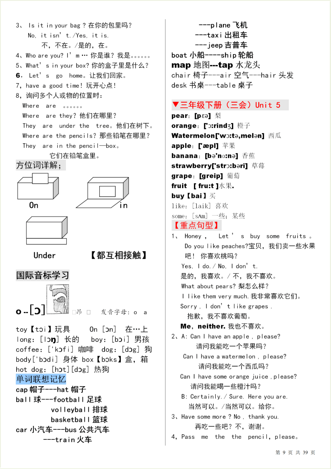 
暑假必备：小学英语单词表汇总（附音标）【太阳成集团tyc7111cc】(图27)