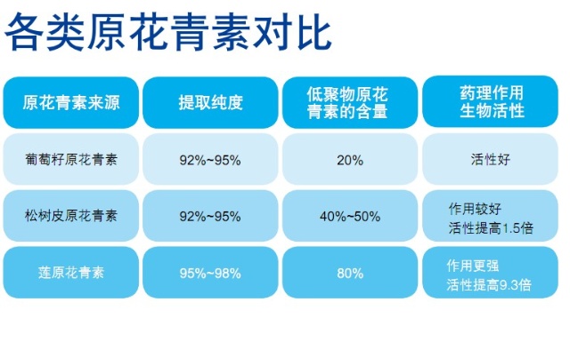 太阳成tyc7111cc-脑血管病成为南京人死亡第一杀手(图2) 太阳成tyc7111