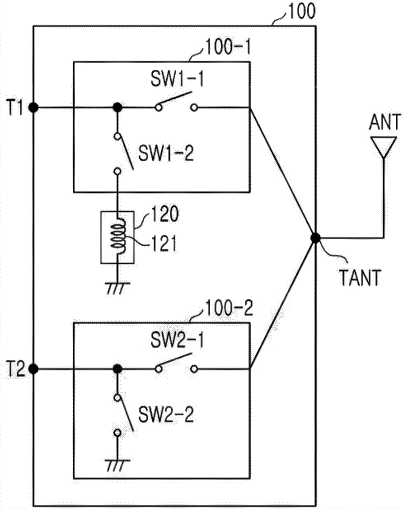 太阳成集团tyc7111cc