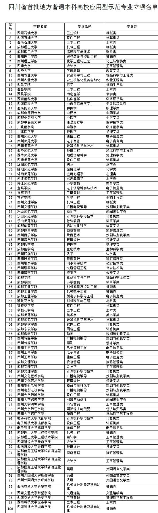 长安汽车携22款车型亮相 CS75 PLUS车展首秀:太阳成集团tyc7111cc(图3) 太阳成tyc7111