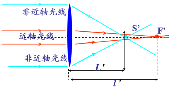 诊治女生白癜风应注意哪些?_太阳成集团tyc7111cc(图1) 太阳成tyc7111cc